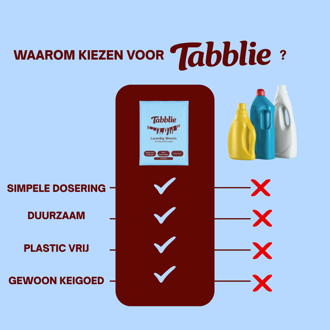 Tabblie Wasstrips